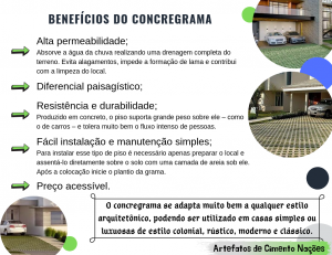  Concregrama