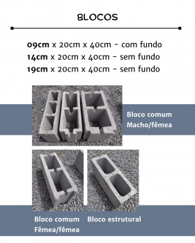  Tipos de blocos